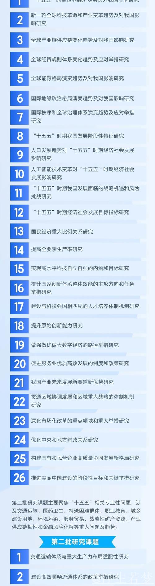 奠定社会主义现代化基础，全力推进——从'十五五'规划建议看中国式现代化新篇章