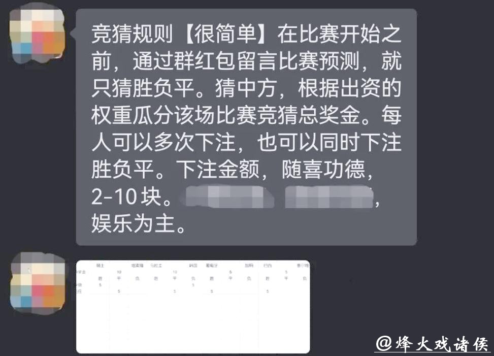 世界杯投注与比赛竞猜的区别与联系